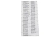 pilot-lg-rm-l1066-przeznaczenie-tv