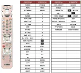 pilot-superior-do-panasonic-sa-pm28-kod-producenta-sa-pm28
