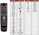 pilot-superior-do-harman-kardon-hs200-kod-producenta-hs200