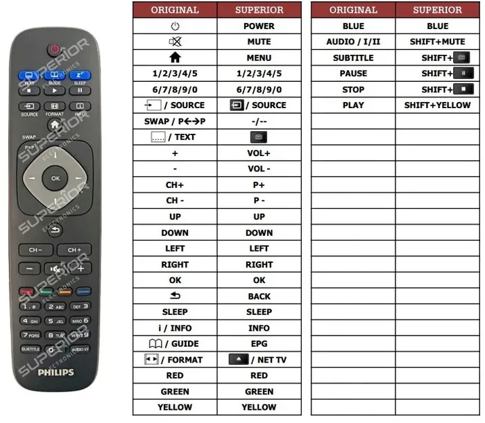 pilot-superior-do-audiolab-6000a-8300a-8300cdq-waga-z-opakowaniem-0-1-kg