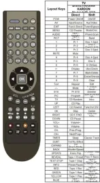 pilot-longer-do-harman-kardon-avr3550-avr230-avr235-avr505