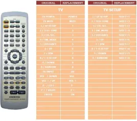 pilot-superior-do-onkyo-rc-505m-dr-l50
