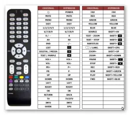 pilot-superior-do-thomson-26he8022-32he8234b-19hr5434