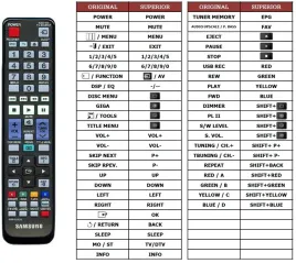 pilot-superior-do-samsung-ah59-02353a-ht-d455-ht-d555