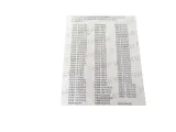pilot-do-sony-rm-618a-waga-z-opakowaniem-0-2-kg