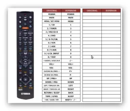 pilot-superior-do-yamaha-rx-v520-rx-v495-rx-v495rds-rx-v420