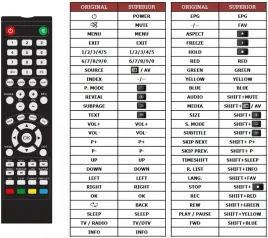 pilot-manta-led320m9