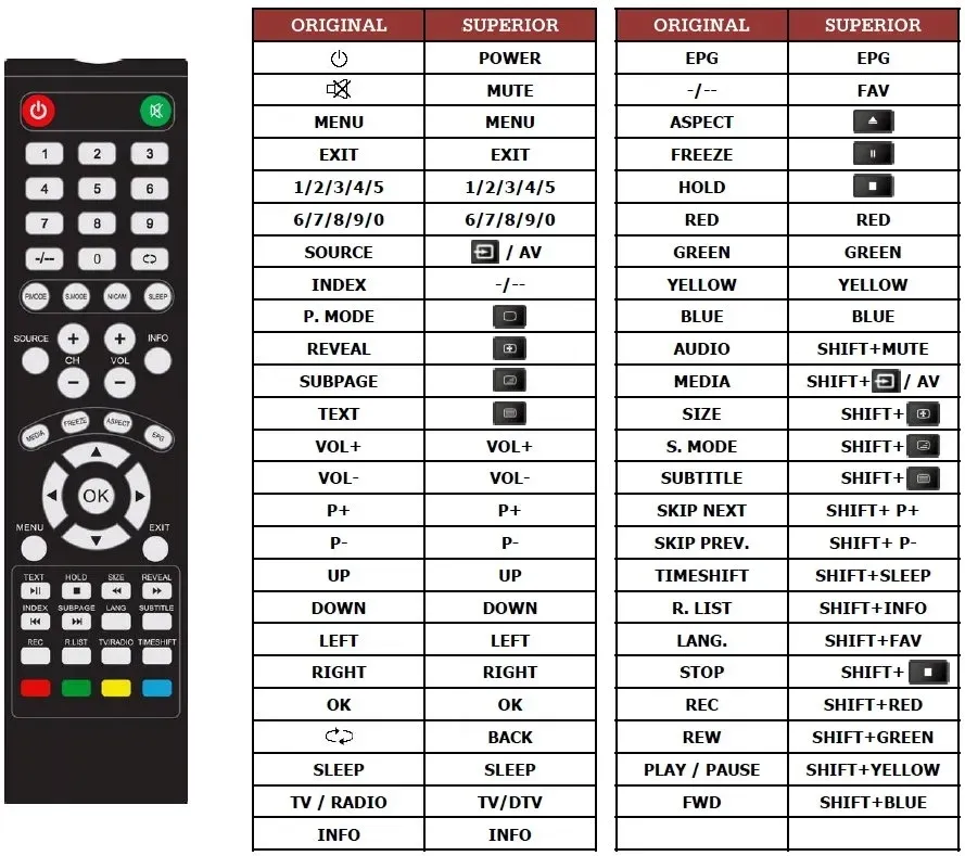 pilot-manta-led320m9
