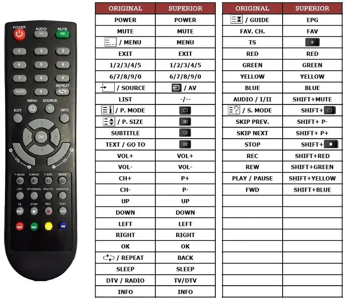 pilot-manta-led320m9-przeznaczenie-audio-dvd