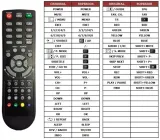 pilot-manta-led320m9-przeznaczenie-audio-dvd