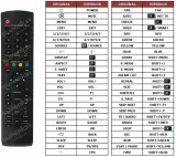 pilot-manta-led320m9-kod-producenta-led320m9