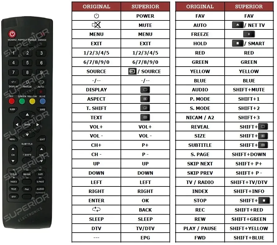 pilot-manta-led320m9
