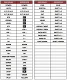 pilot-superior-do-harman-kardon-hk990-model-superior-hk990