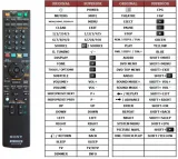 pilot-do-sony-hcdf200