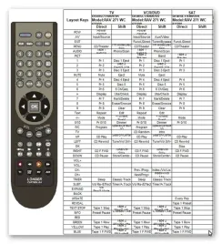 pilot-yamaha-rav271-rxv750-dsp750se