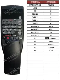 pilot-superior-do-yamaha-rax7-vz45350