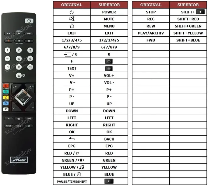 pilot-manta-led4004-waga-z-opakowaniem-0-1-kg