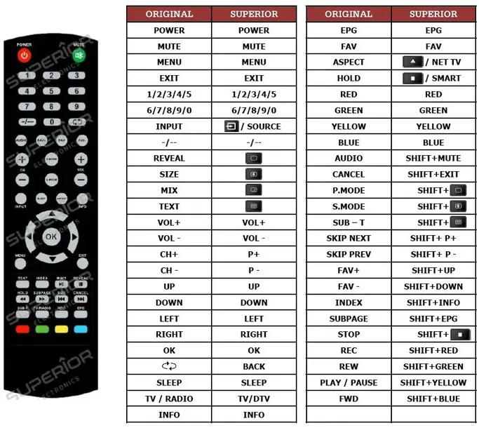 pilot-manta-led4004-model-suptpb004-rax27-rs500-rs700