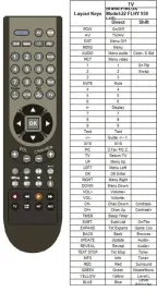 pilot-finlux-22flhy930-lvd-lvdm-22flhy905