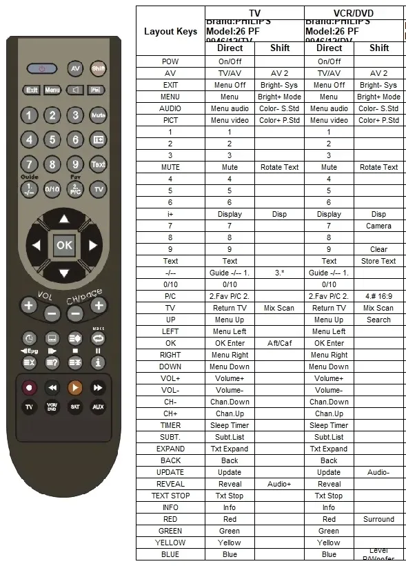 pilot-do-lcd-26pf9946-12-tv-dvd