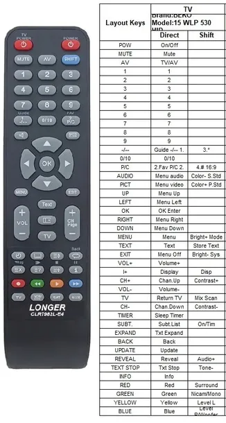pilot-do-lcd-26pf9946-12-tv-dvd-przeznaczenie-audio-dvd-kino-domowe-sat-tv