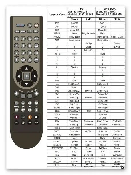 pilot-do-lcd-26pf9946-12-tv-dvd-kod-producenta-26pf9946-12-tv-dvd