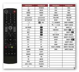 pilot-supperior-do-sharp-aquos-lc-60le635e