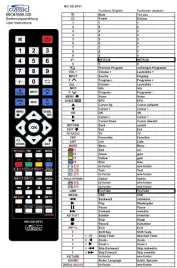 pilot-classic-od-irc87609-smart-tv-lin-kruger-matz