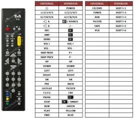 pilot-superior-do-t-a-f12-f11-t-1210r-pa-1530r