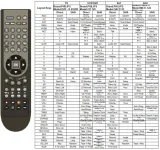 pilot-medion-md30457-md-30457-stan-nowy