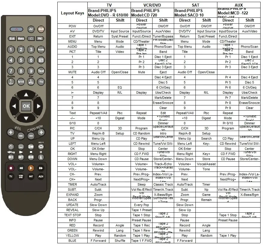 pilot-medion-md30457-md-30457