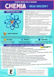dwustronna-plansza-edukacyjna-a4-chemia-uklad-okresowy