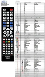pilot-classic-irc87130-jvc-ole-logik-rc15
