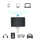 transmiter-bluetooth-aux-out-2xrca-certyfikat-ce