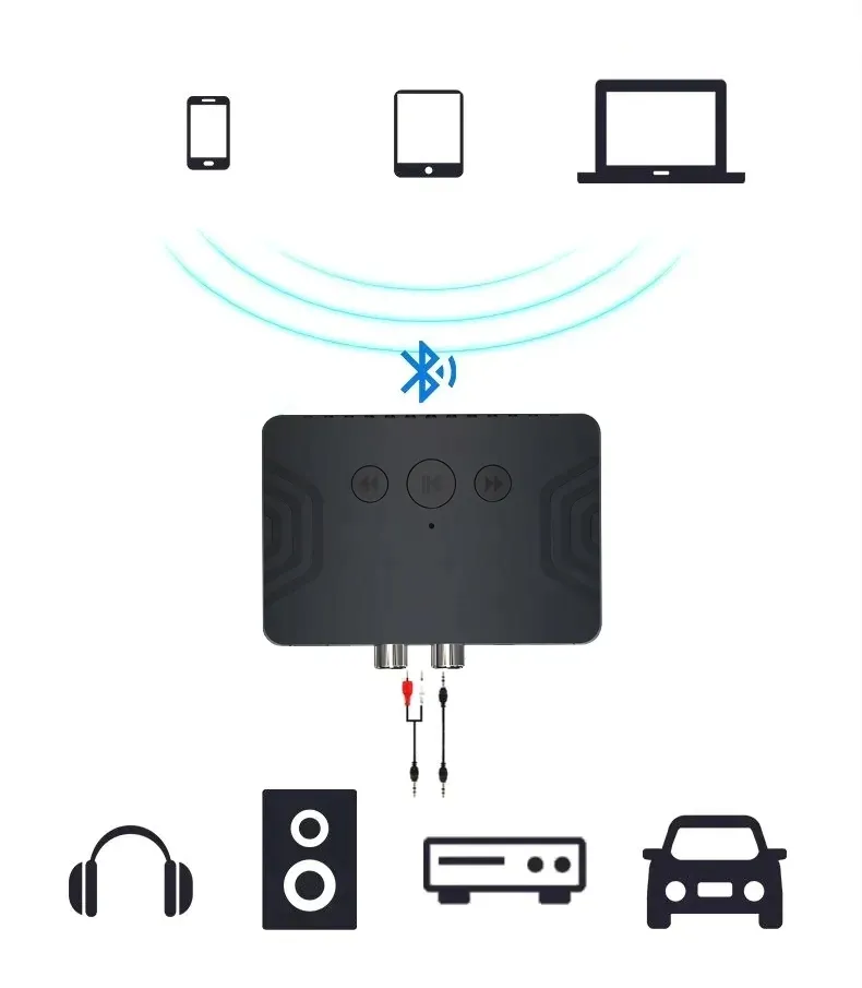 transmiter-bluetooth-aux-out-2xrca-stan-nowy