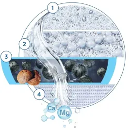 brita-nakranowy-system-filtracyjny-do-wody-na-kran-on-tap-v-mf-system