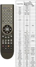 pilot-irc81285-philips-tv-vcr-combo-14pv100-rt760