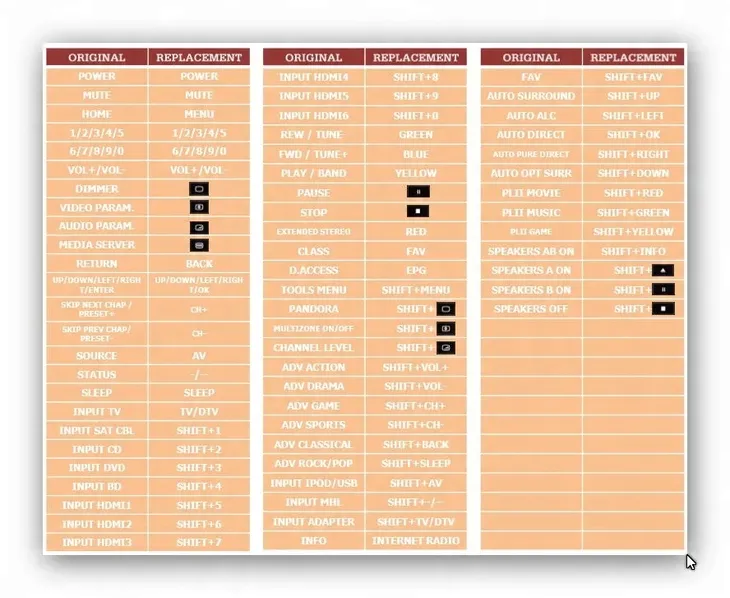 pilot-do-mutant-hd60-mut-nt-certyfikat-ce