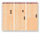 pilot-do-mutant-hd60-mut-nt-certyfikat-ce