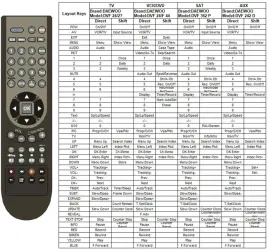 pilot-vcr-daewoo-magnetowid-dv-f-dvf