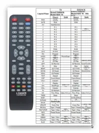 pilot-yamaha-rav22-rav16