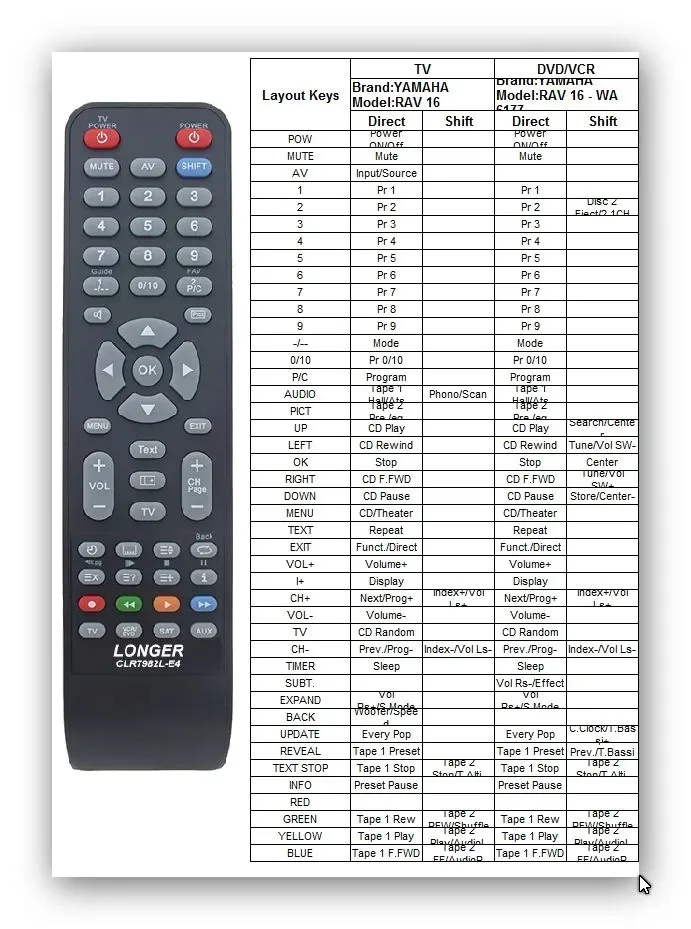 pilot-yamaha-rav22-rav16