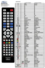 pilot-classic-od-irc87242-do-clatronic-873201875801880501