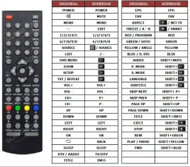 pilot-superior-do-alba-amkdvd19-amkdvd22
