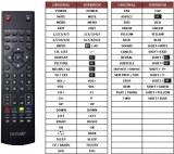 pilot-superior-do-prosonic-medion-denver-led3269
