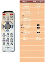 pilot-superior-do-projektora-sanyo-cxtk-plc-xt20-plc-xt35l