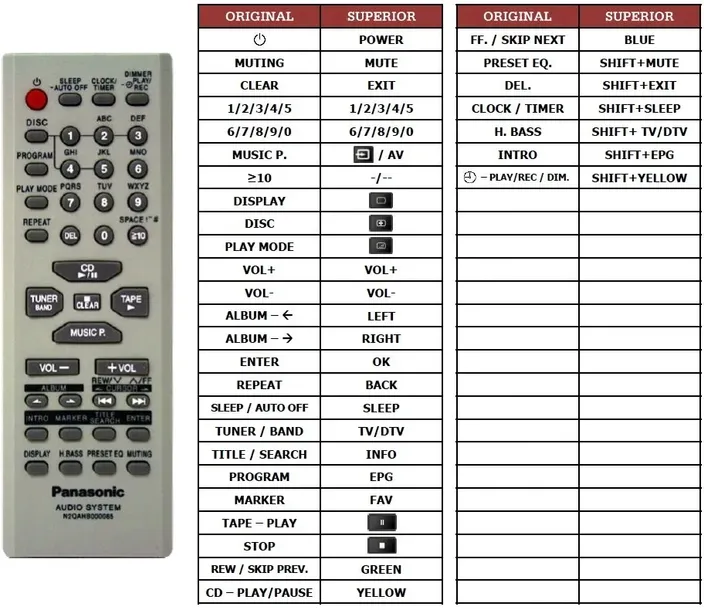 pilot-superior-do-manta-55lun57l-marka-superior