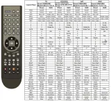 pilot-samsung-multi-lcd-led-le-ue