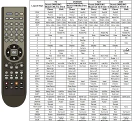 pilot-samsung-multi-lcd-led-le-ue