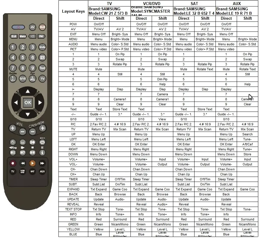 pilot-samsung-multi-lcd-led-le-ue